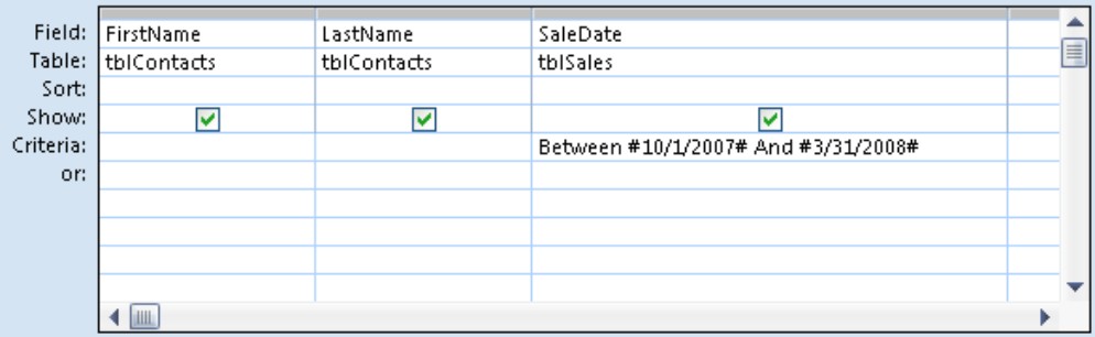 Using the Between...And operator. The results are the same as the query in Figure 5-12.